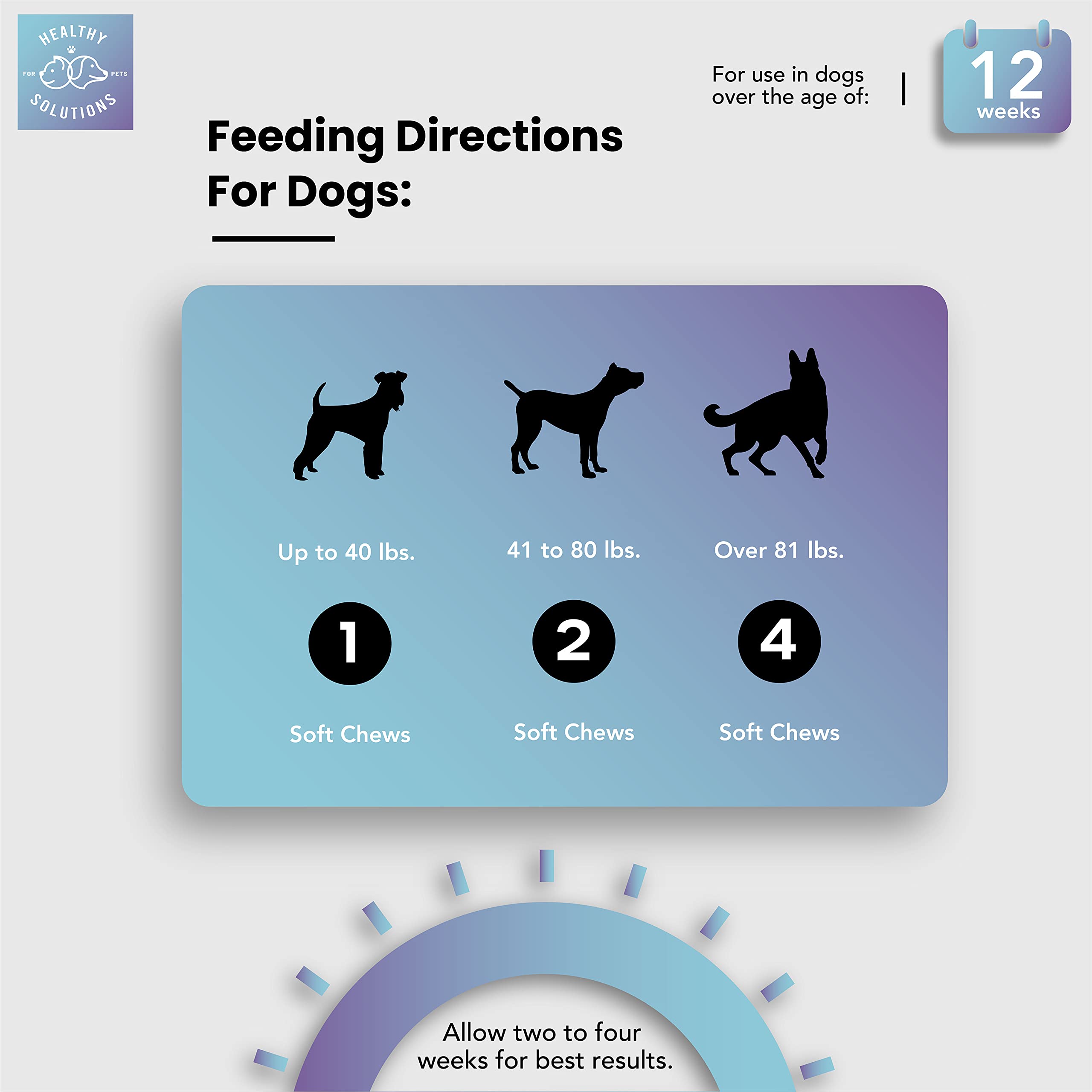 Healthy Solutions For Pets enzyme-probiotic digestives—visible in the chew for digestive support