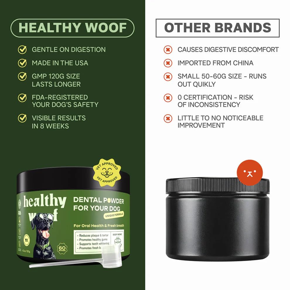 Healthy Woof visual of fresh breath concept highlighting breath-supporting formula