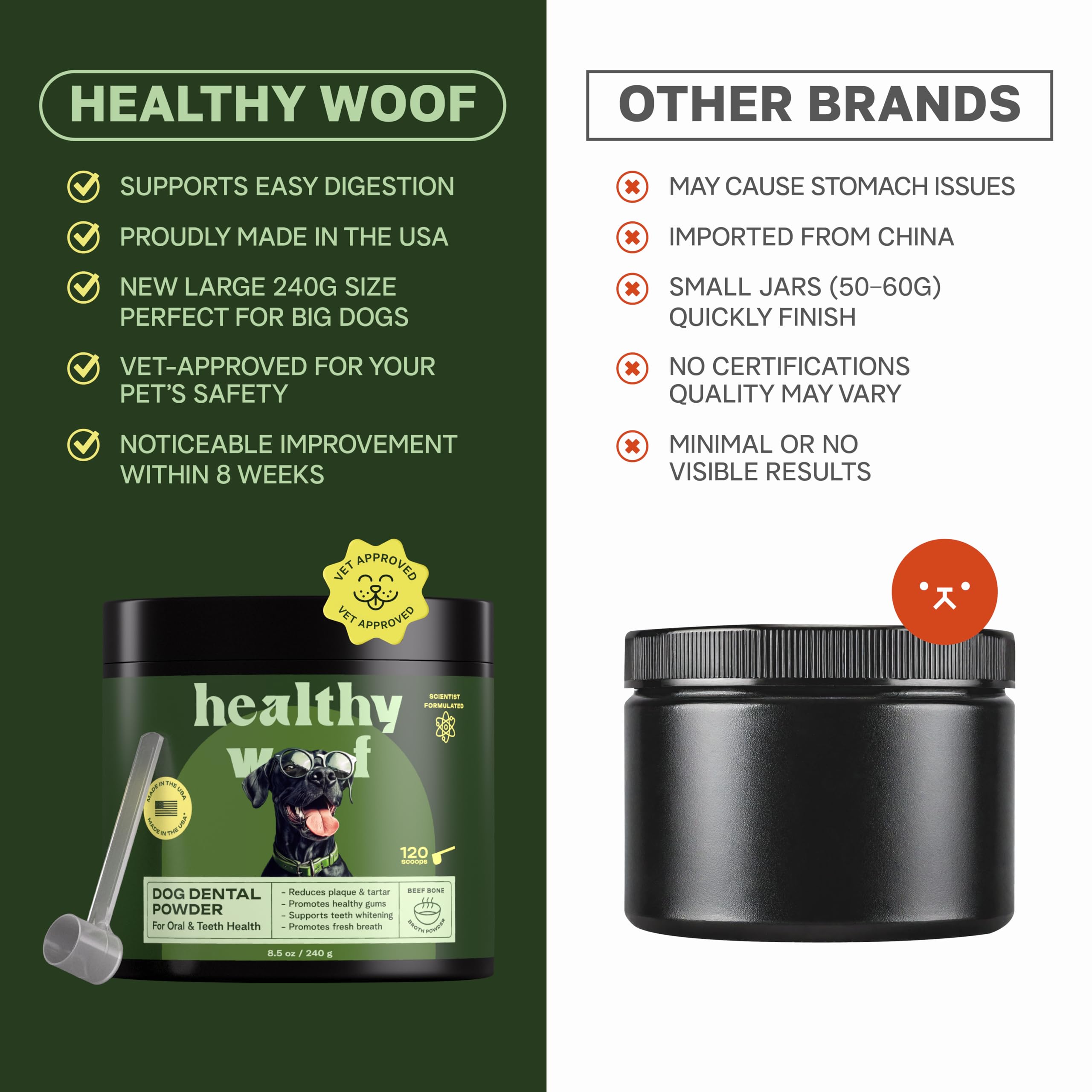Healthy Woof serving over food demonstrates easy sprinkle for daily dental