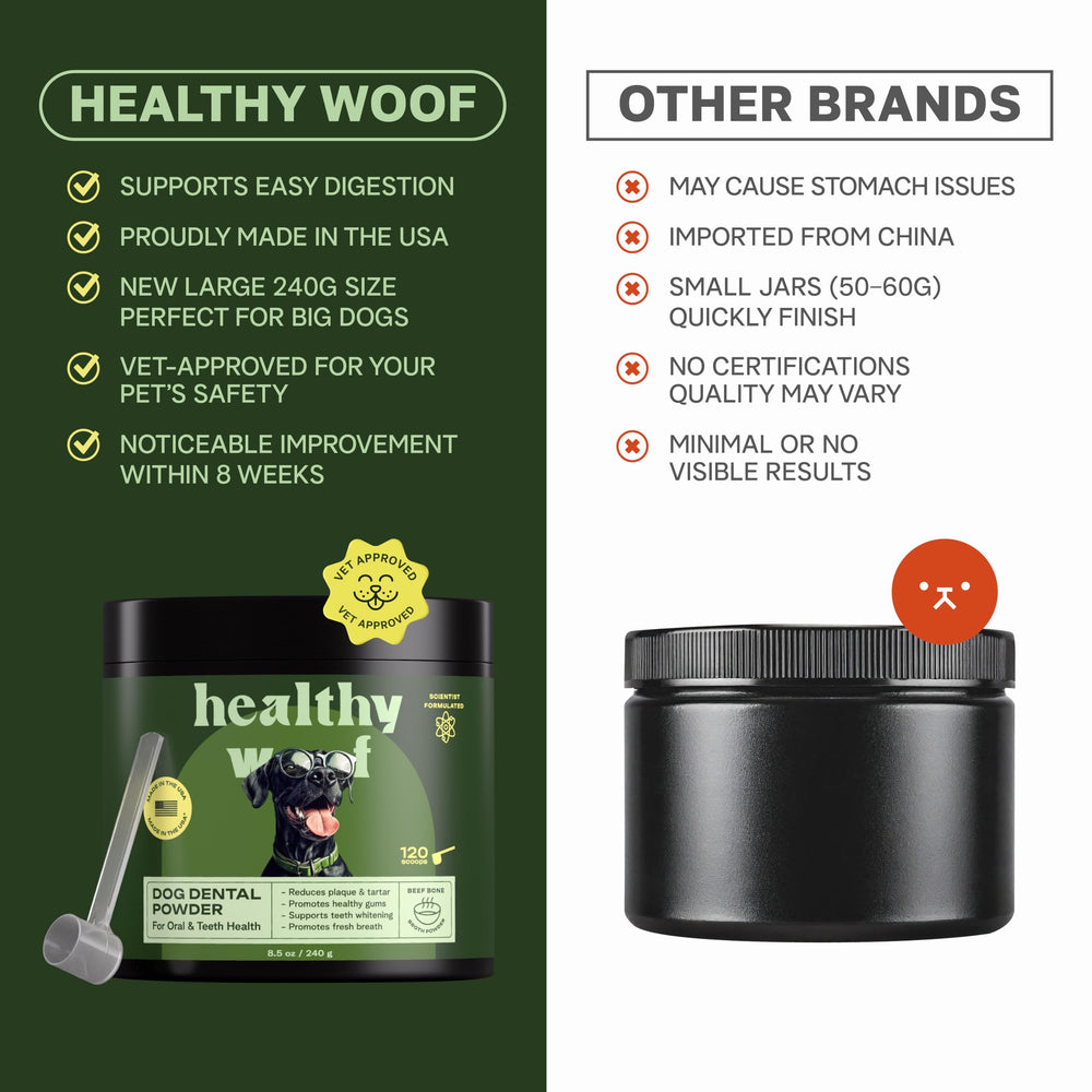 Healthy Woof serving over food demonstrates easy sprinkle for daily dental
