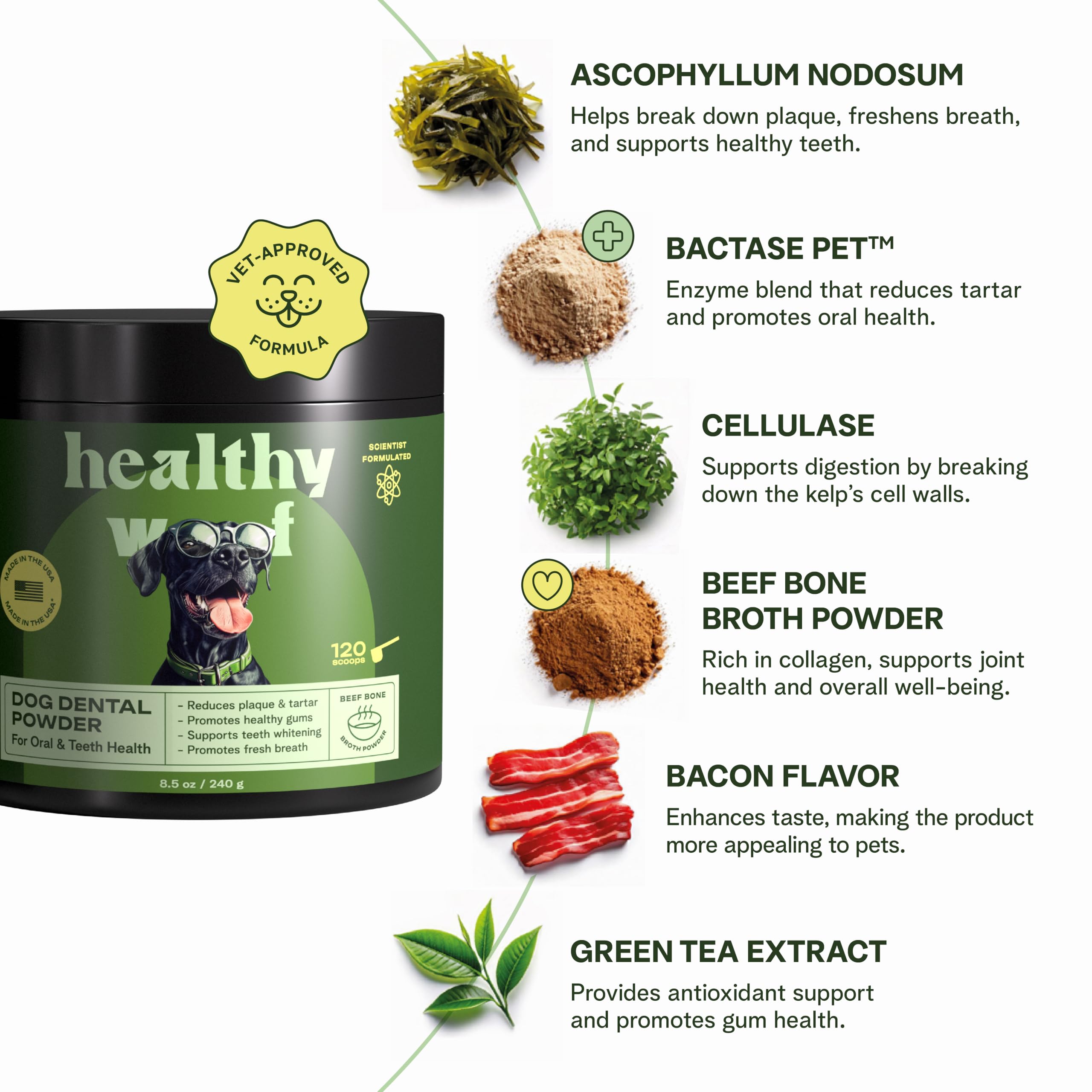 Healthy Woof tartar removal action hints at plaque reduction potential