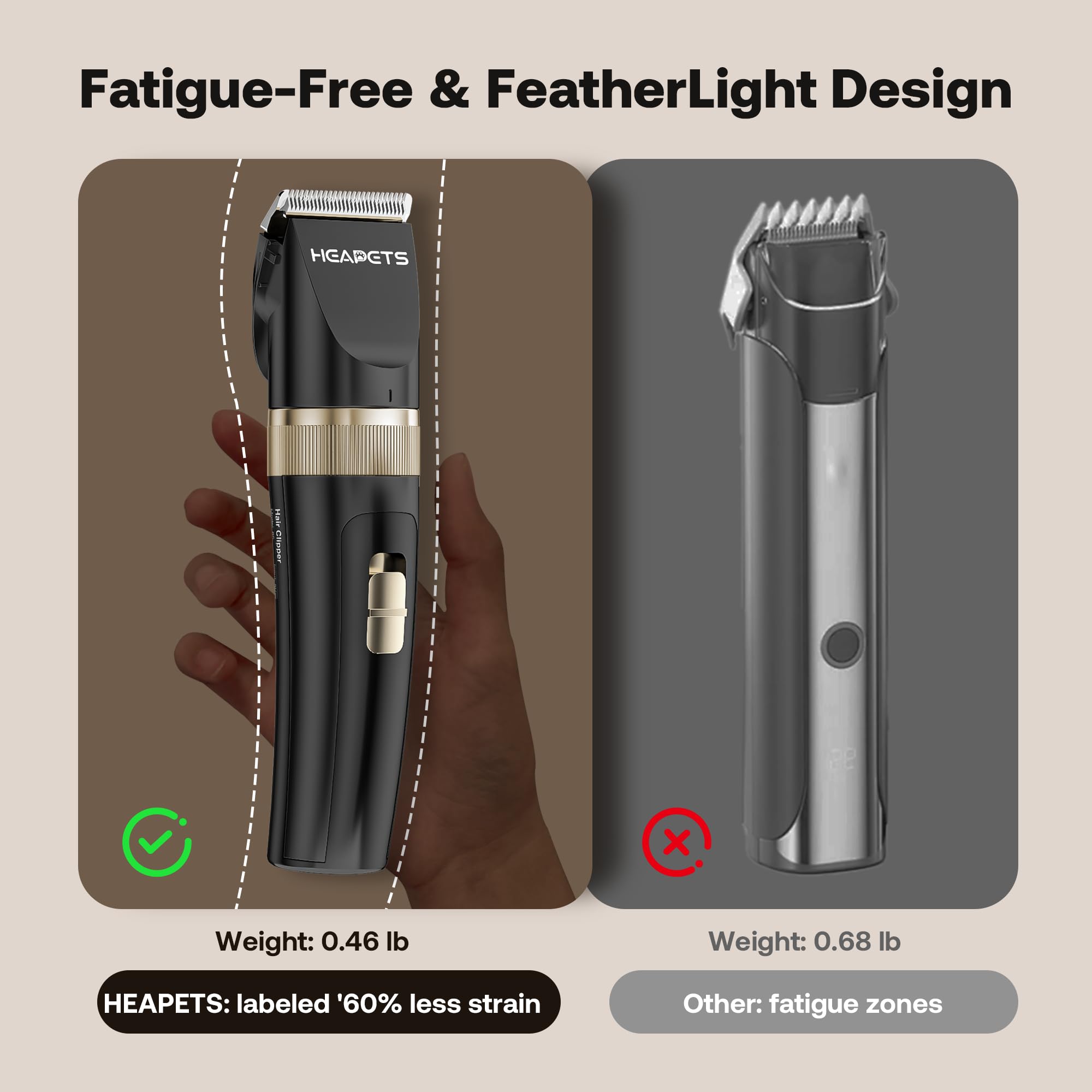 HEAPETS guard combs 3-18mm adjust clip length for different coats