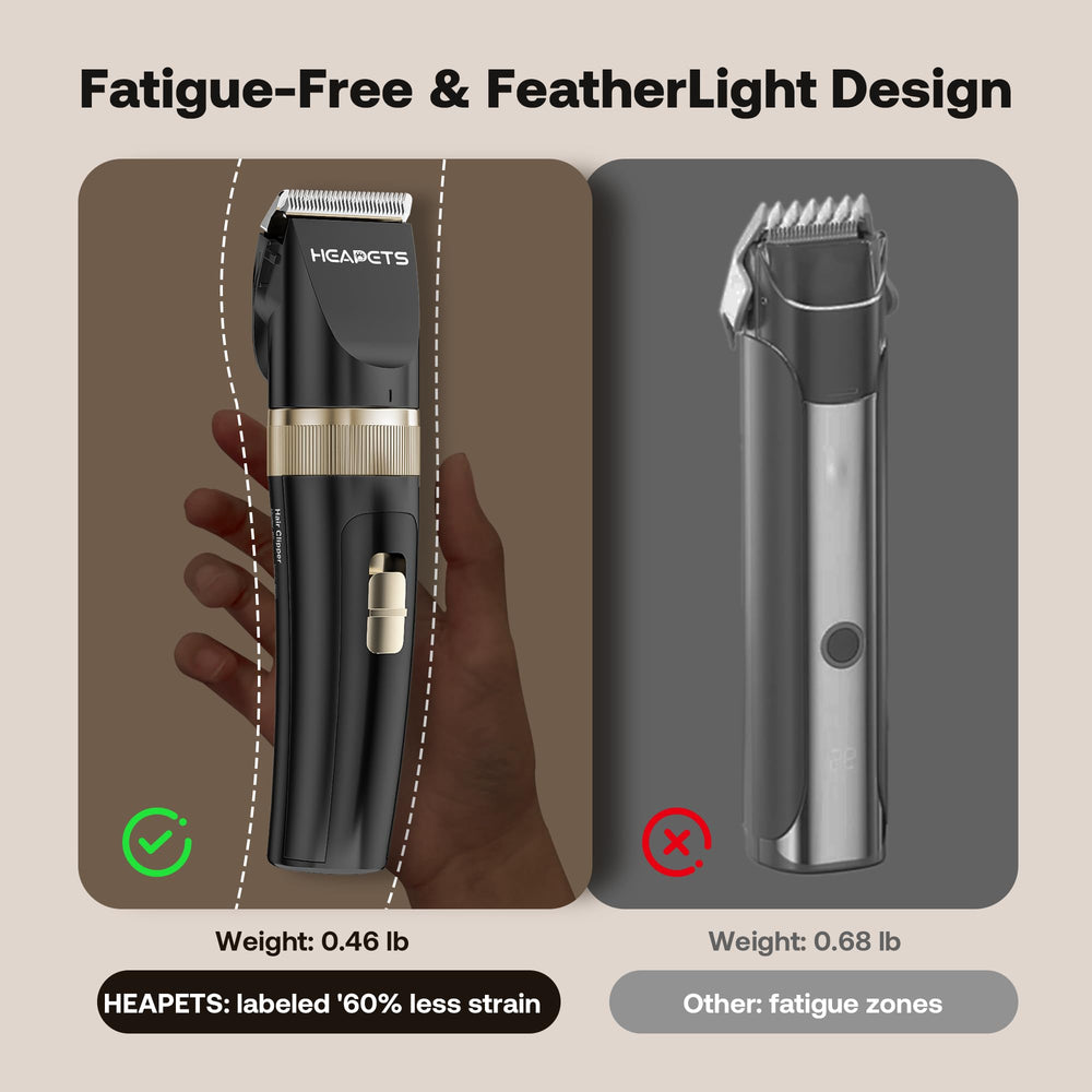 HEAPETS guard combs 3-18mm adjust clip length for different coats