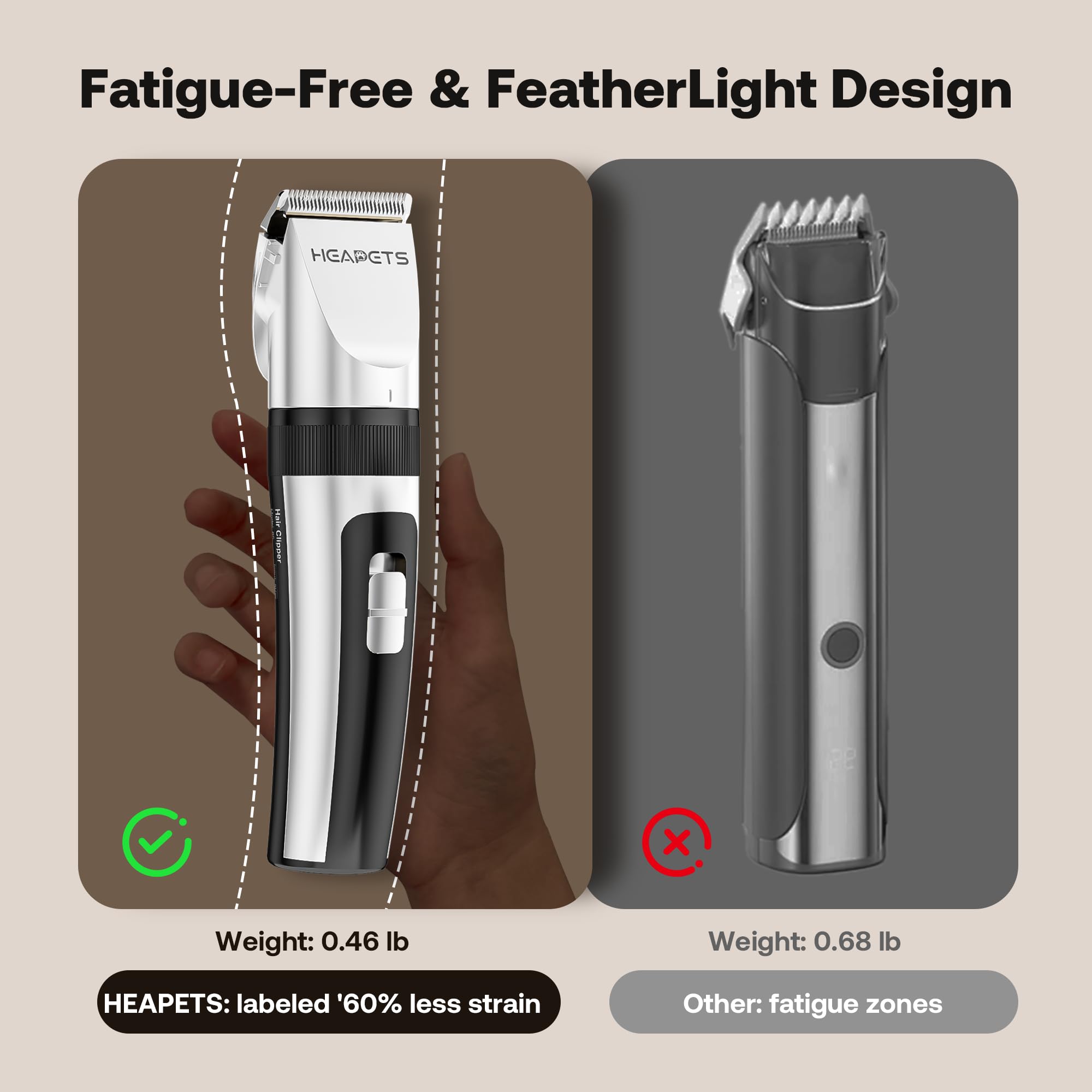 HEAPETS guard combs 3mm to 18mm enable different-length clipping.
