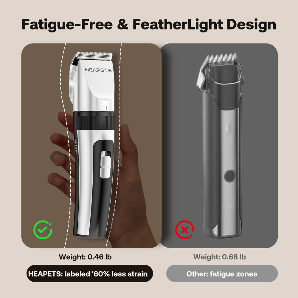 HEAPETS guard combs 3mm to 18mm enable different-length clipping.