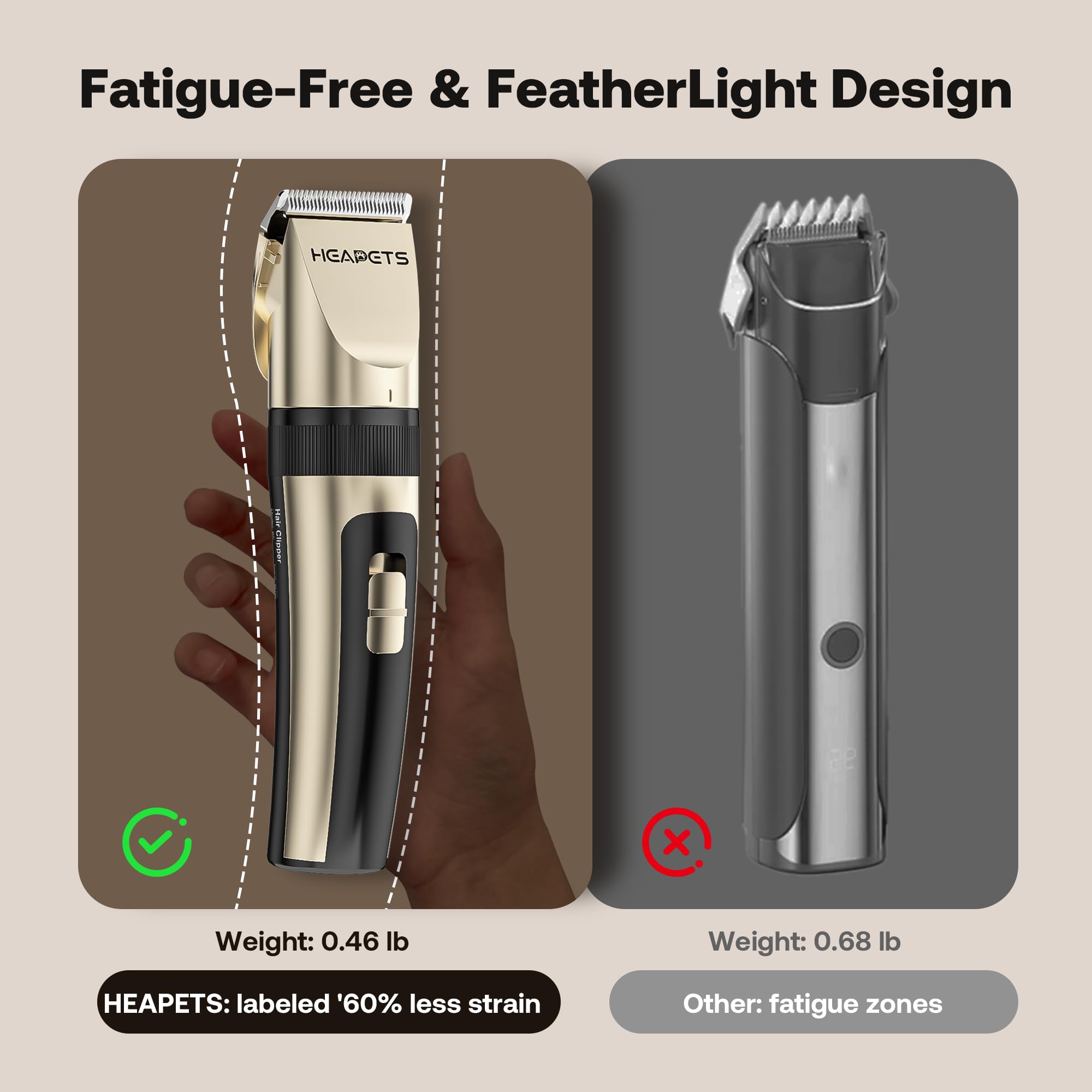 HEAPETS guard combs range 3-18mm for versatile hair clipping lengths.