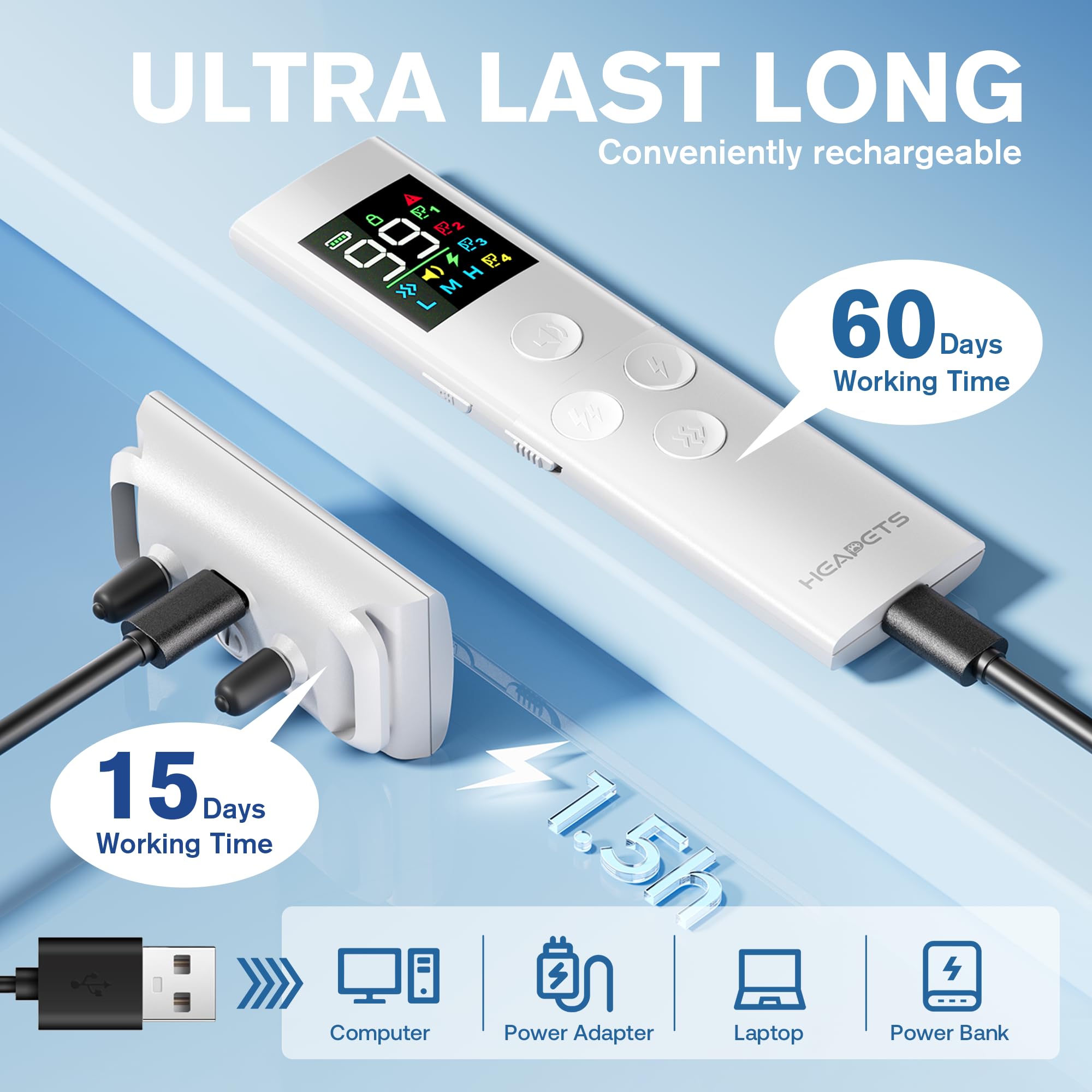 HEAPETS-remote-with-digital-screen offers easy control with a safety lock.