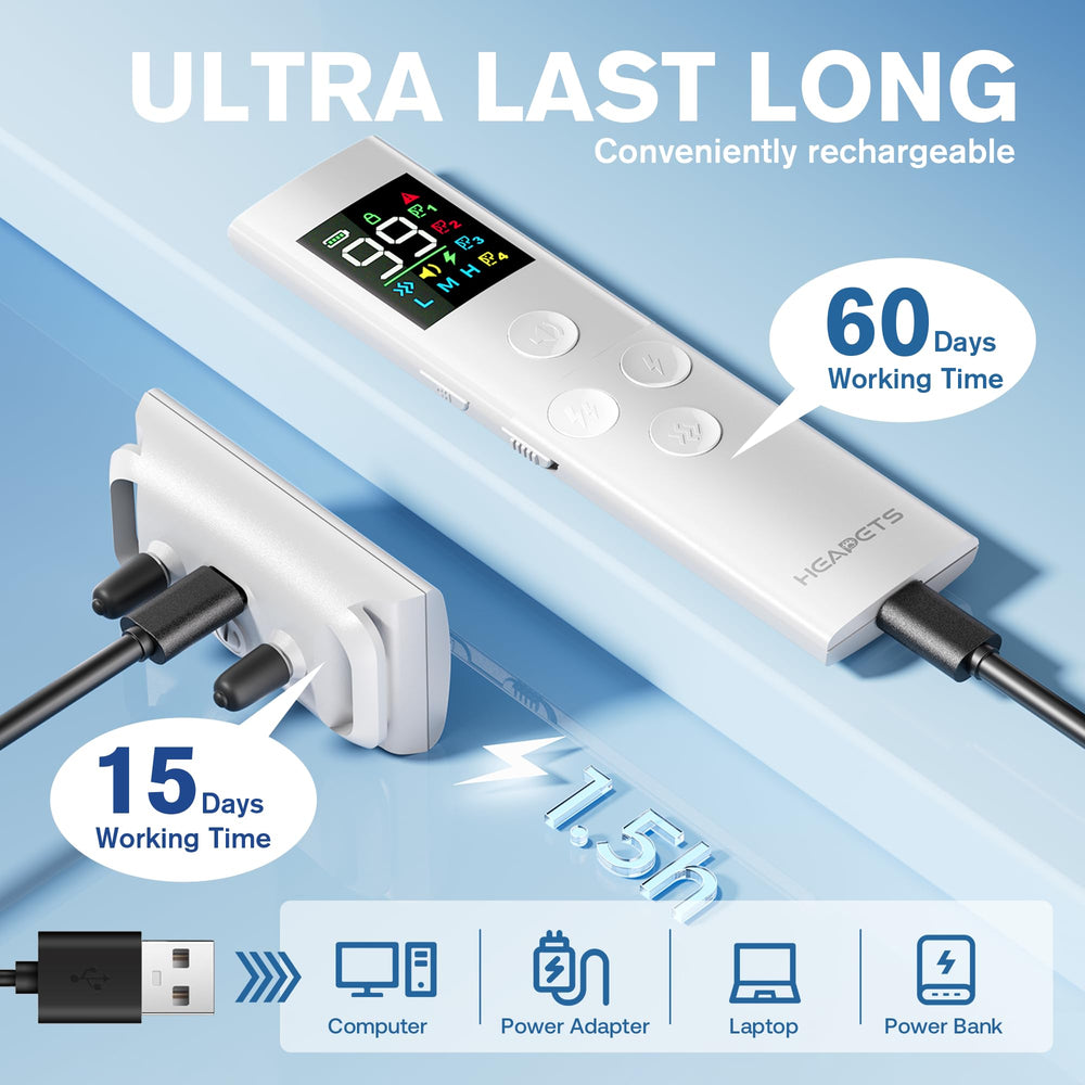 HEAPETS-remote-with-digital-screen offers easy control with a safety lock.