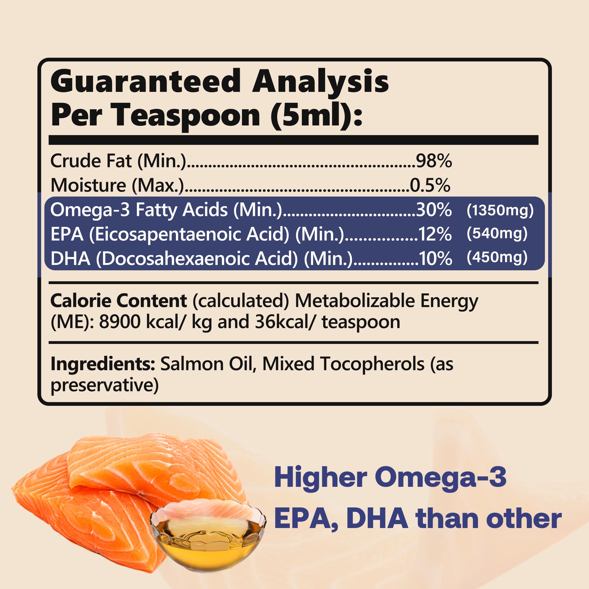 HEAPETS Wild Alaskan Salmon Oil bottle-cap image showing cap dosing option