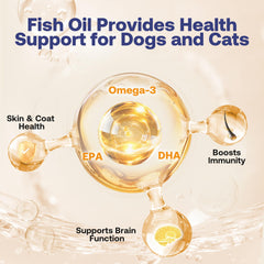 HEAPETS Wild Alaskan Salmon Oil pump-dispense demonstrating convenient pump delivery