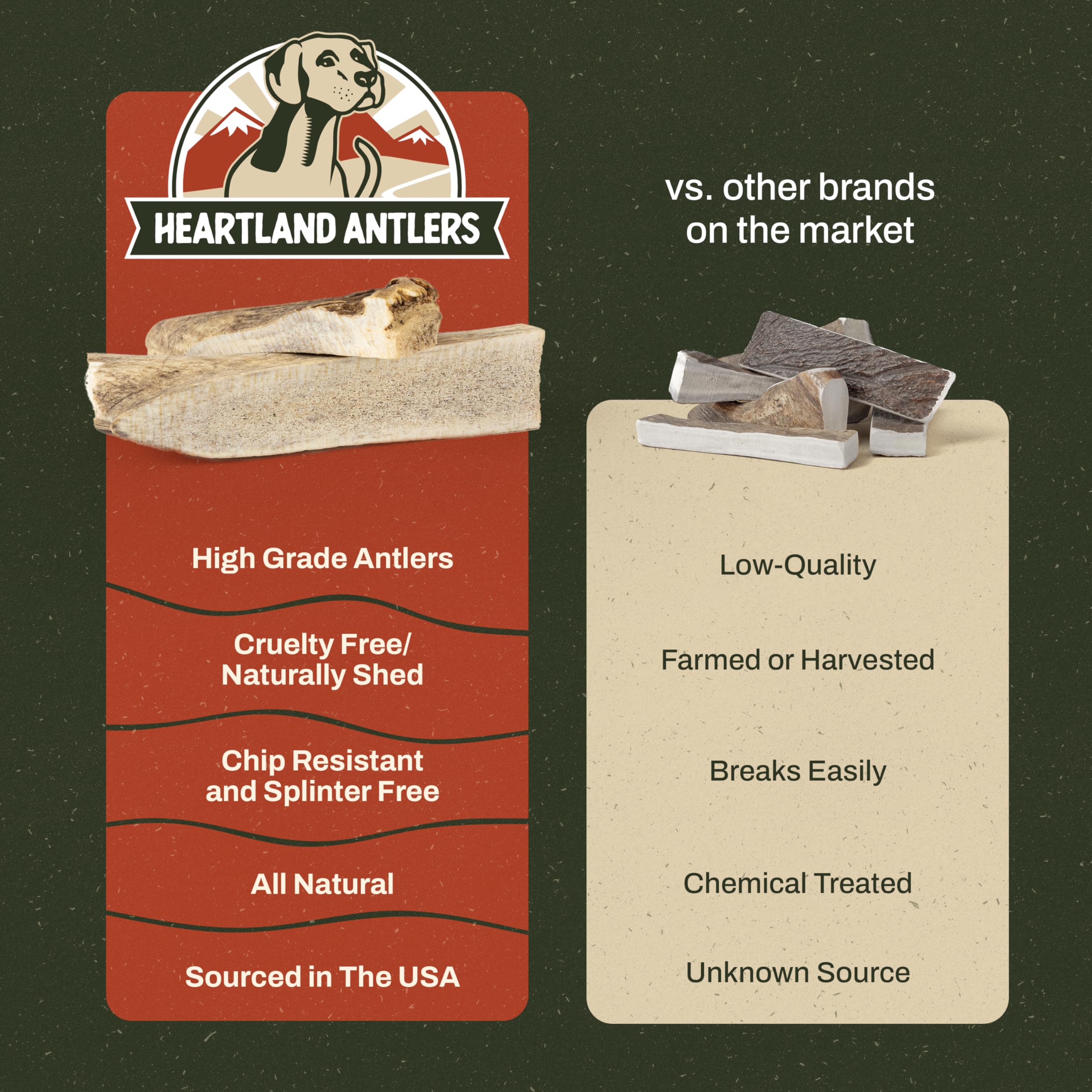 Heartland Elk Antlers sustainably sourced natural chews from elk that shed.