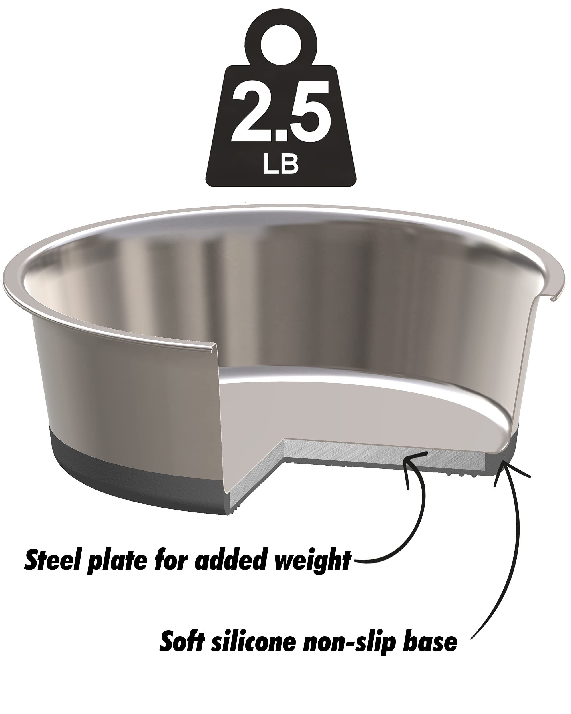 HeavyBowl non-slip silicone feet keep bowls steady and protect floors from spills.