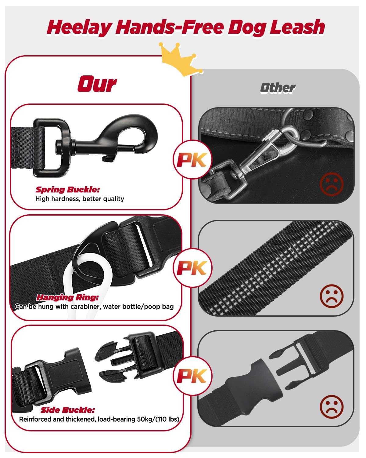 Heelay anti-tangle 360° swivel reduces rope tangling during walks