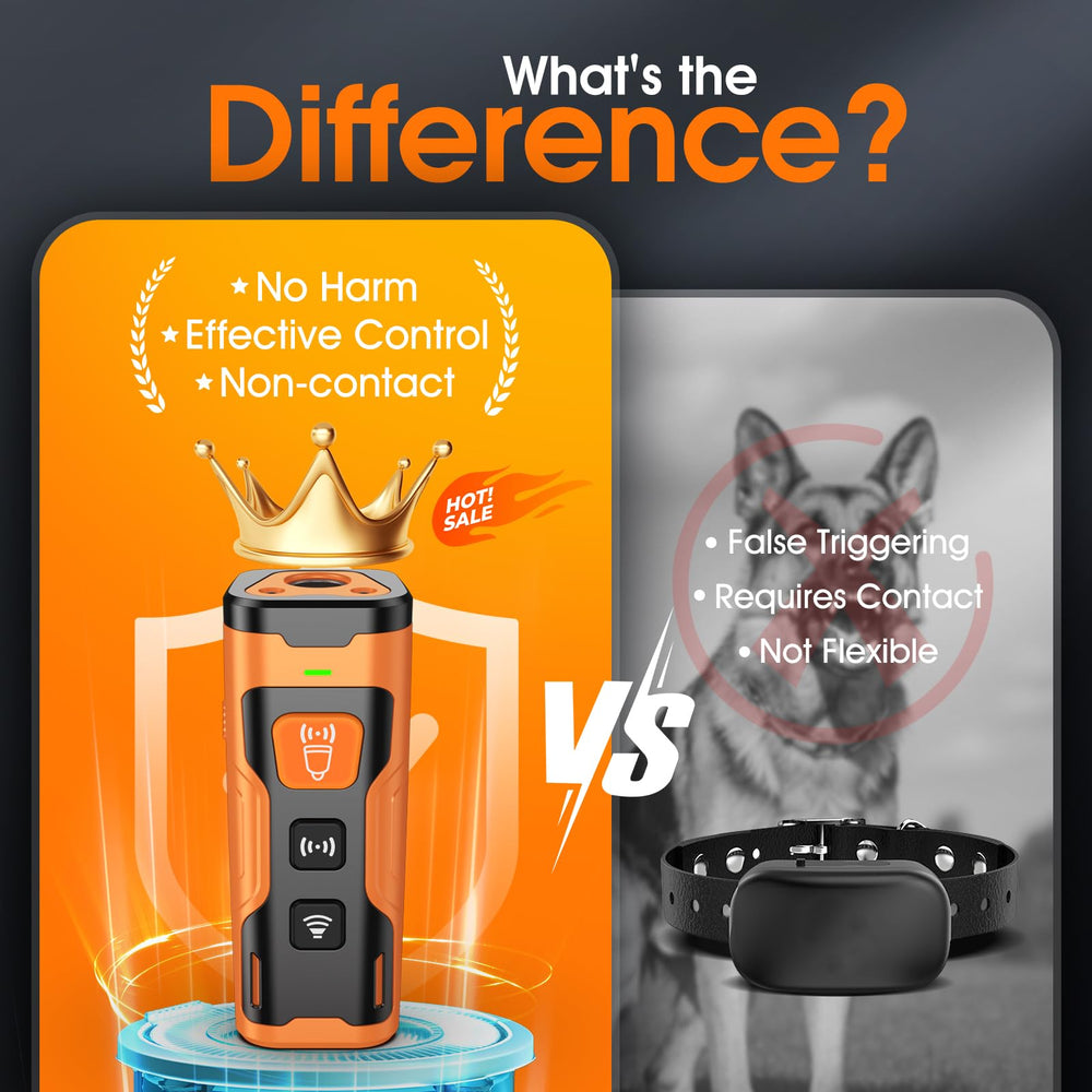 HeeNzz dog bark deterrent ultrasonic mode highlights humane attention cues for behavior redirection.
