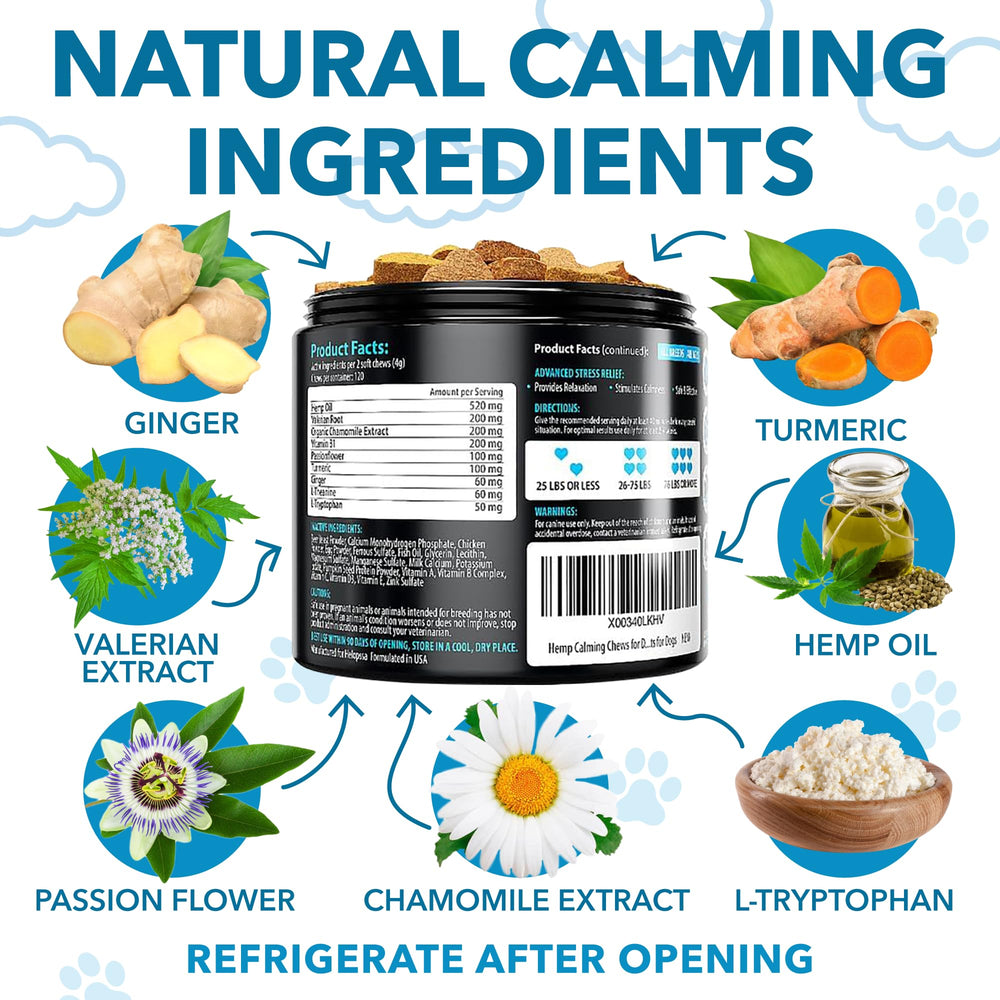 Helopssa Hemp Calming Chews chicken treats on plate imply a palatable, stress-friendly snack.