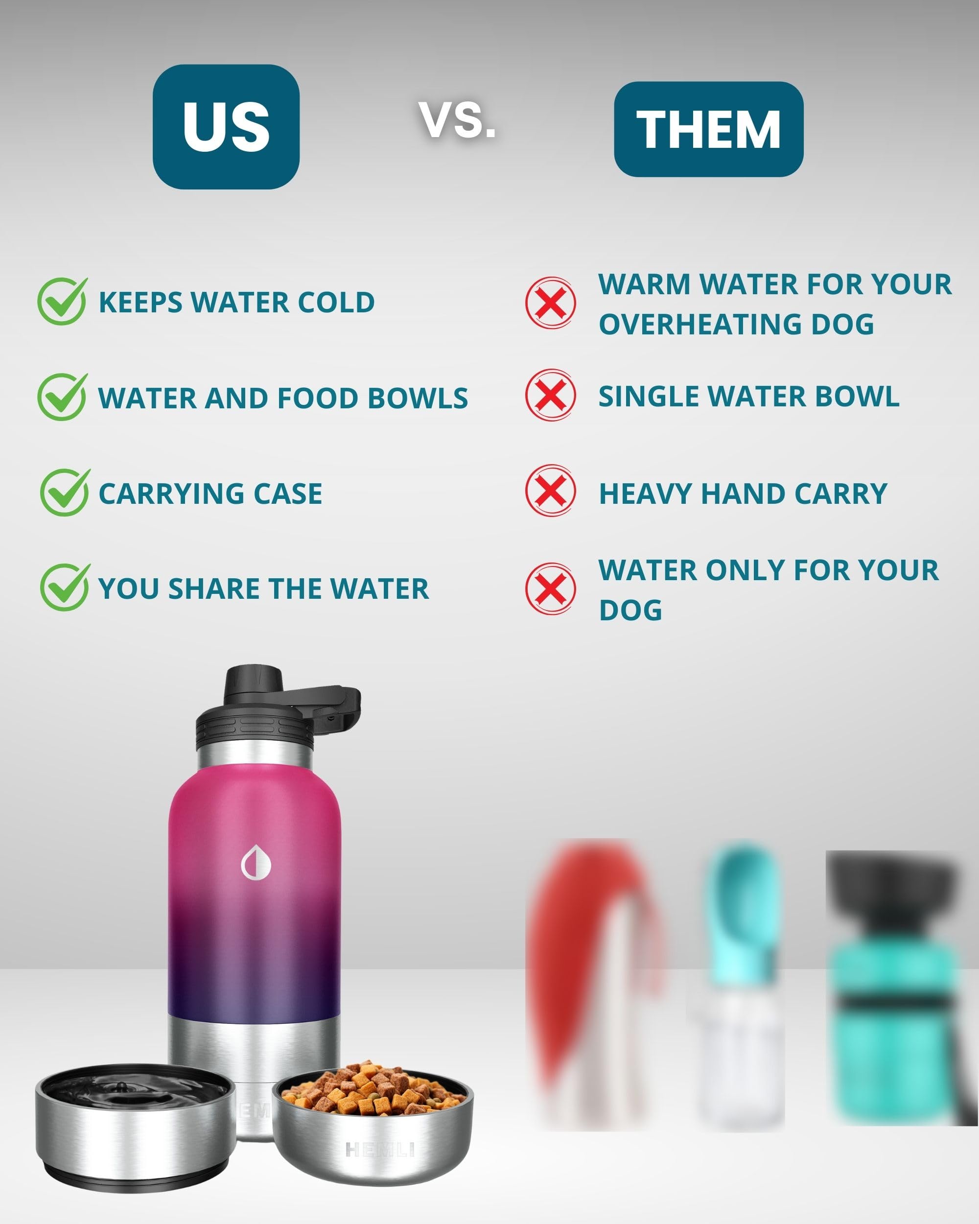 Detachable 7 oz dog food bowl on Hemli bottle for on-the-go feeding