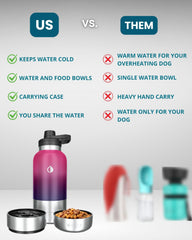 Detachable 7 oz dog food bowl on Hemli bottle for on-the-go feeding
