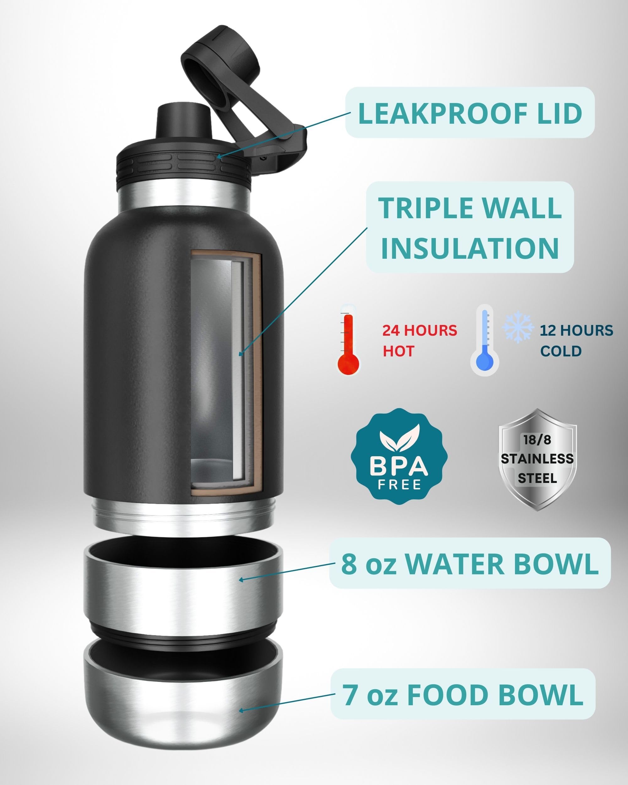 Hemli detachable 8oz dog bowl ready for quick water refills during hikes