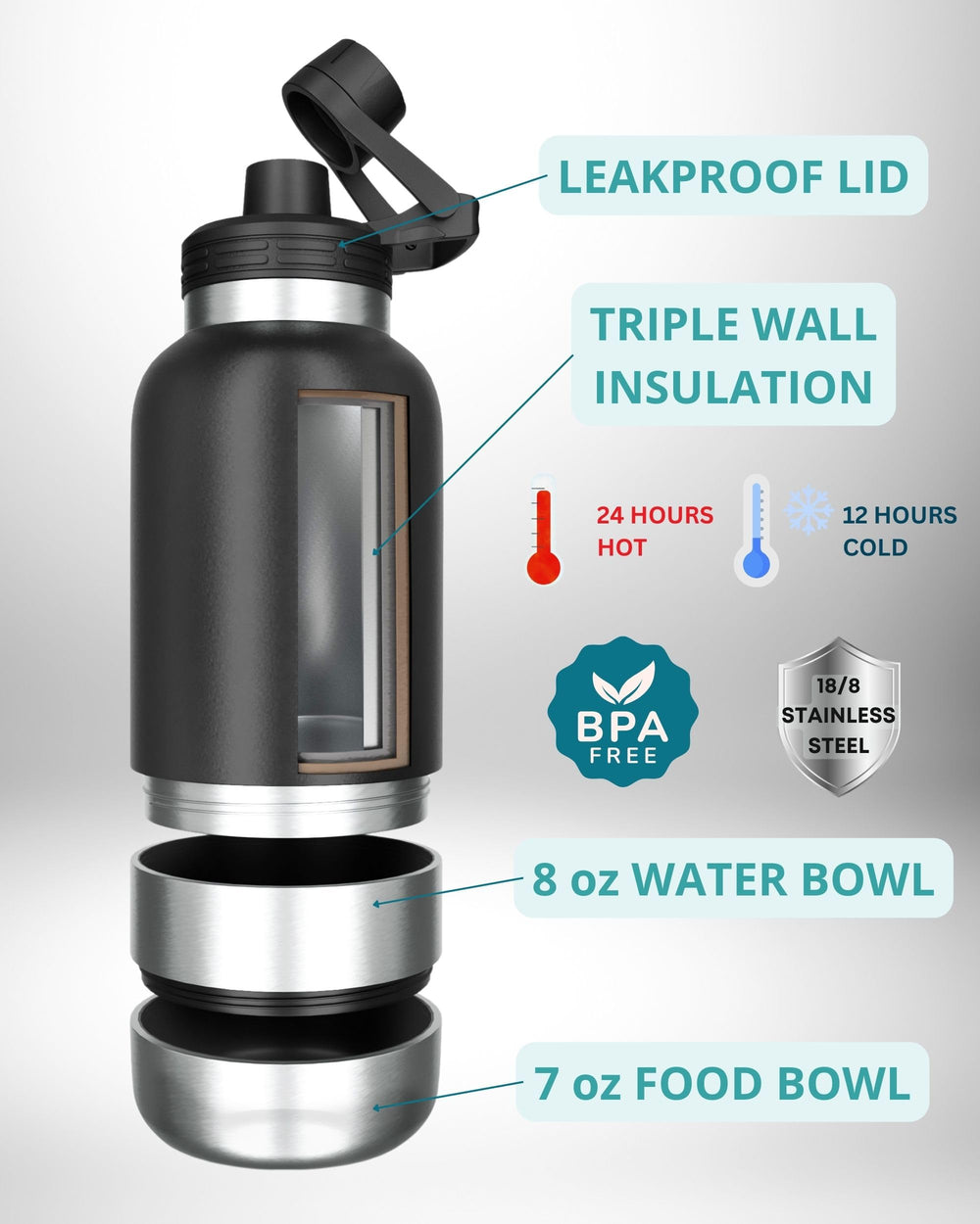 Hemli detachable 8oz dog bowl ready for quick water refills during hikes
