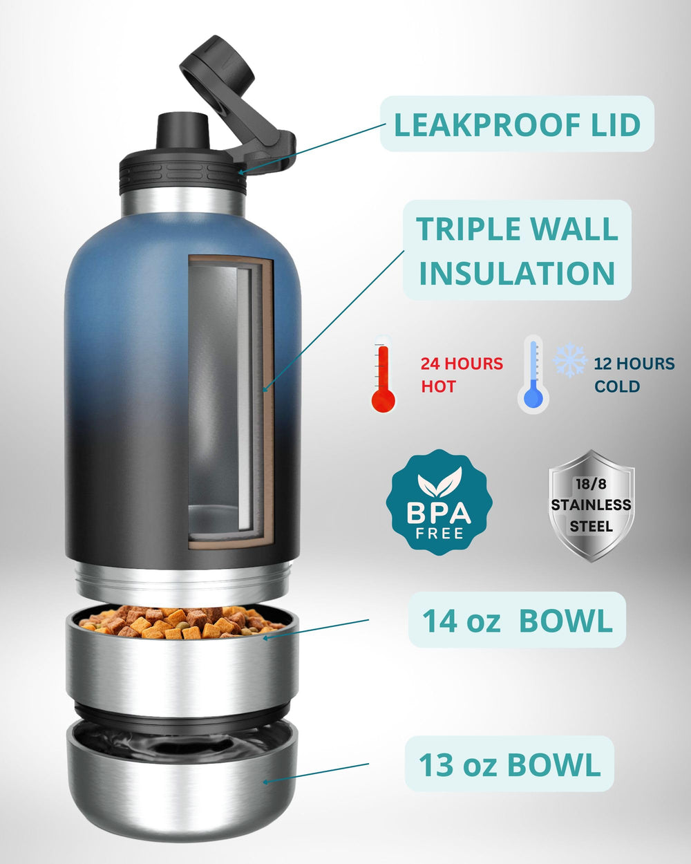 Hemli dog water bottle detachable bowls for sipping and snacking on hikes