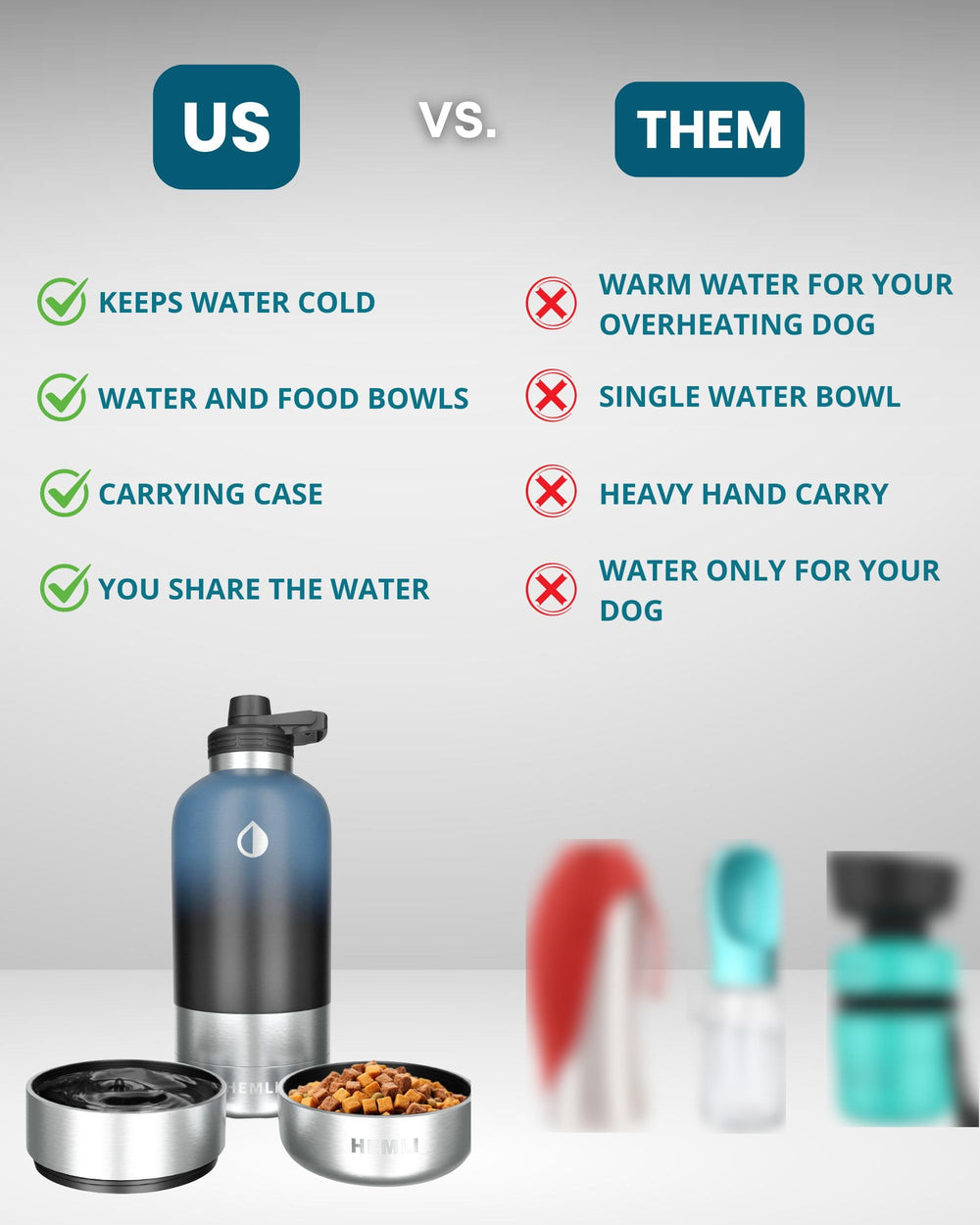 Hemli bottle includes BPA-free water bowl and food bowl for convenience