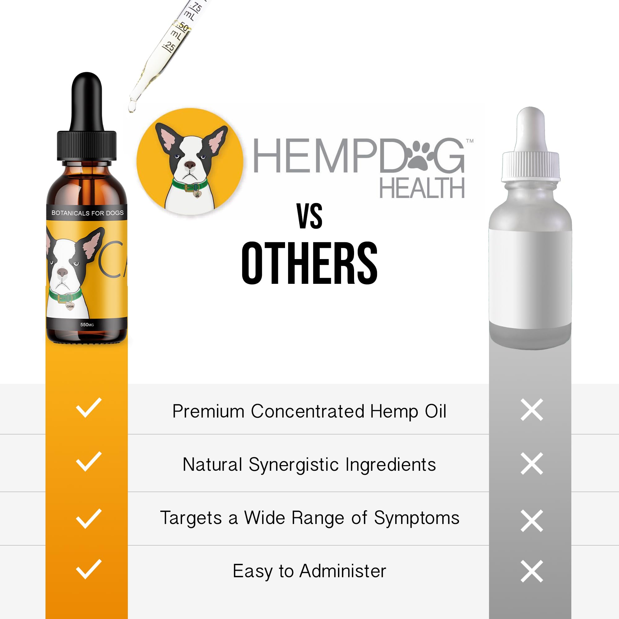 Hemp Dog Health Calm dropper tip applied to the inner ear flap.