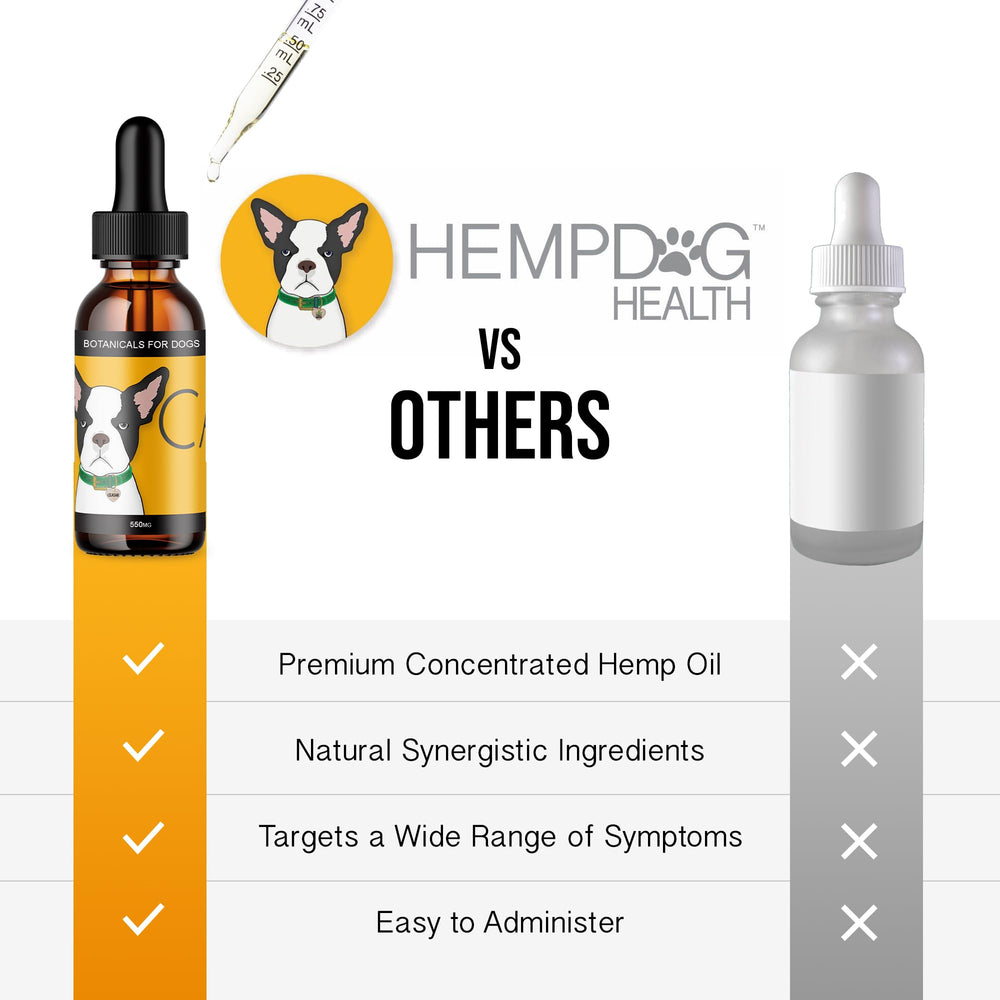 Hemp Dog Health Calm dropper tip applied to the inner ear flap.
