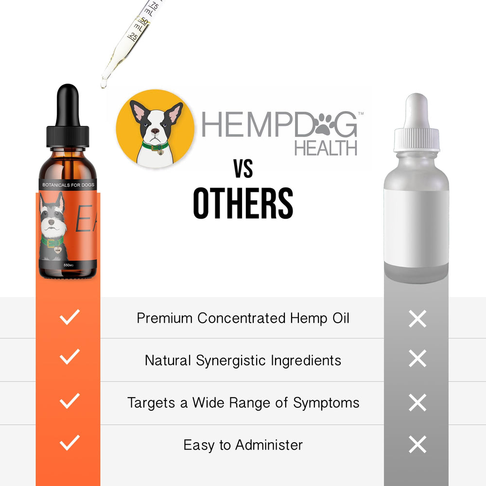 Hemp Dog Health Ease turmeric and frankincense ingredients shown for potential comfort.