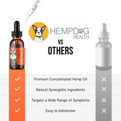 Hemp Dog Health Ease turmeric and frankincense ingredients shown for potential comfort.