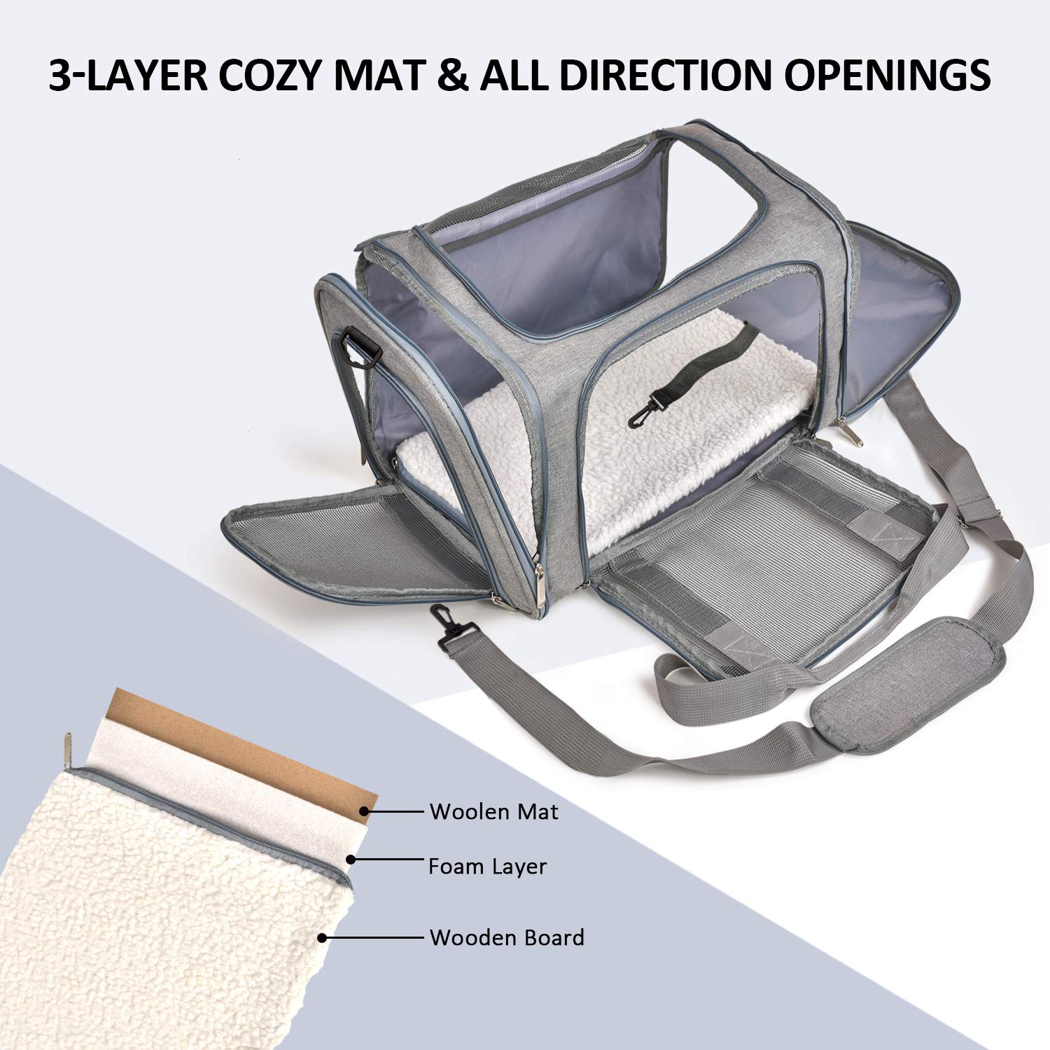 Henkelion cat carrier mesh ventilation close up for comfort