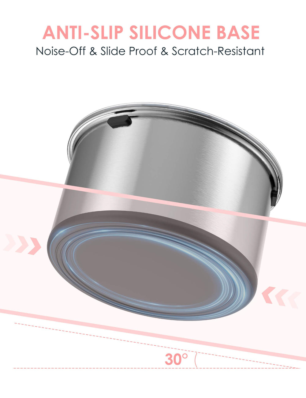 Perfect for car travel, Heouvo 1Gallon bowl prevents messy drips.