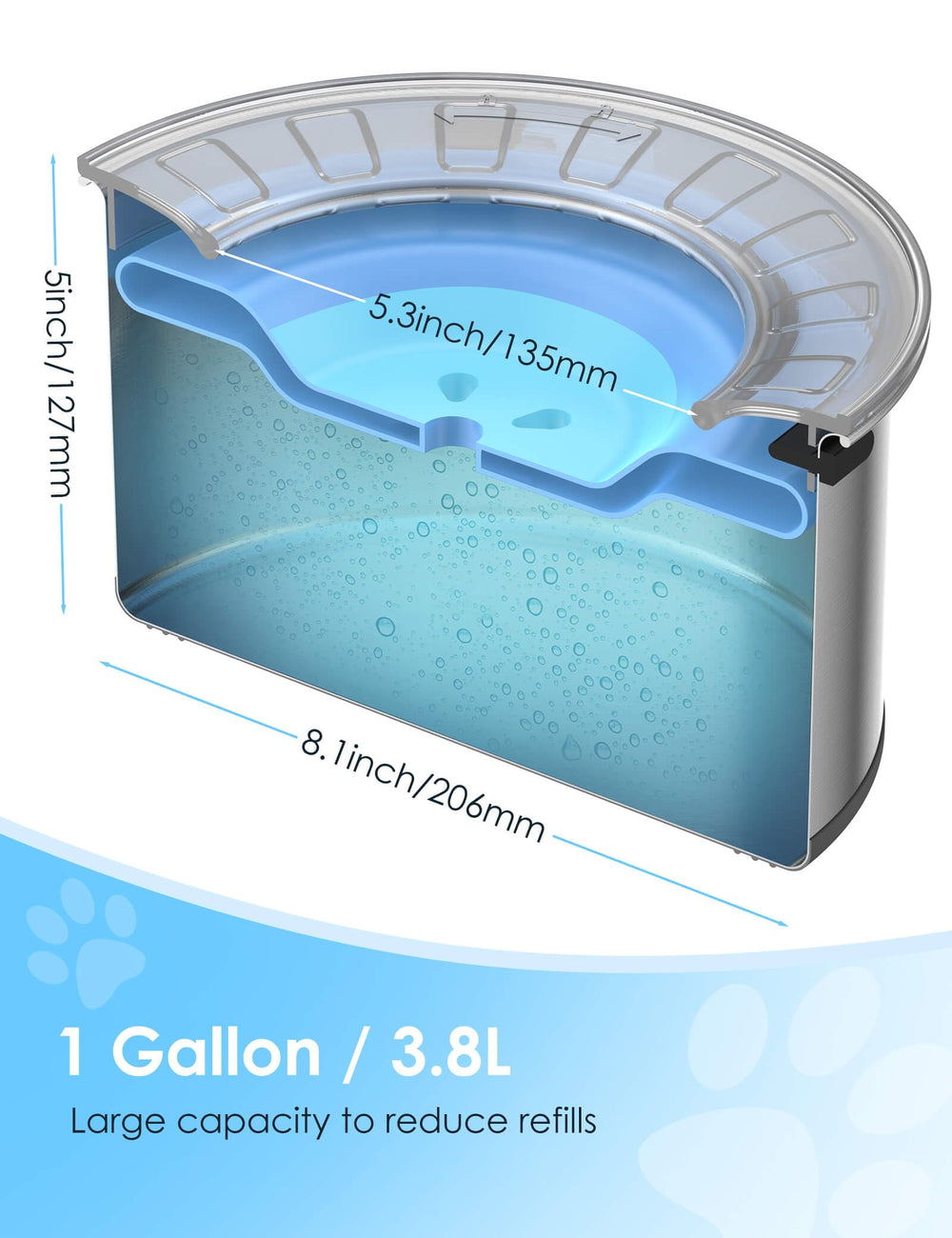 Heouvo 1Gallon bowl shows floating disk for slowed drinking