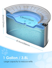 Heouvo 1Gallon bowl shows floating disk for slowed drinking