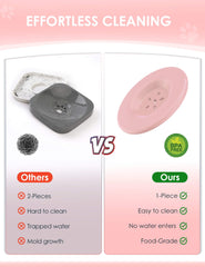 Heouvo 1Gallon bowl silicone base provides anti-slip stability.