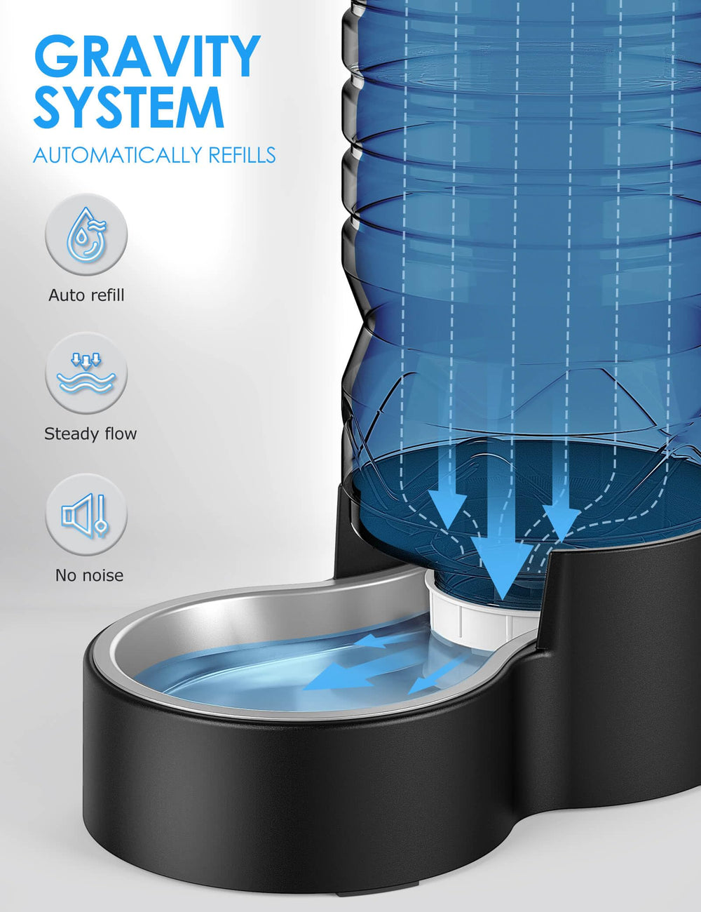 Heouvo dispenser suitable for multi-pet homes with cats and dogs