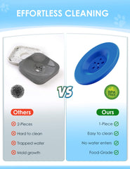 Heouvo stainless steel bowl with anti-slip silicone base for stable, quiet use.