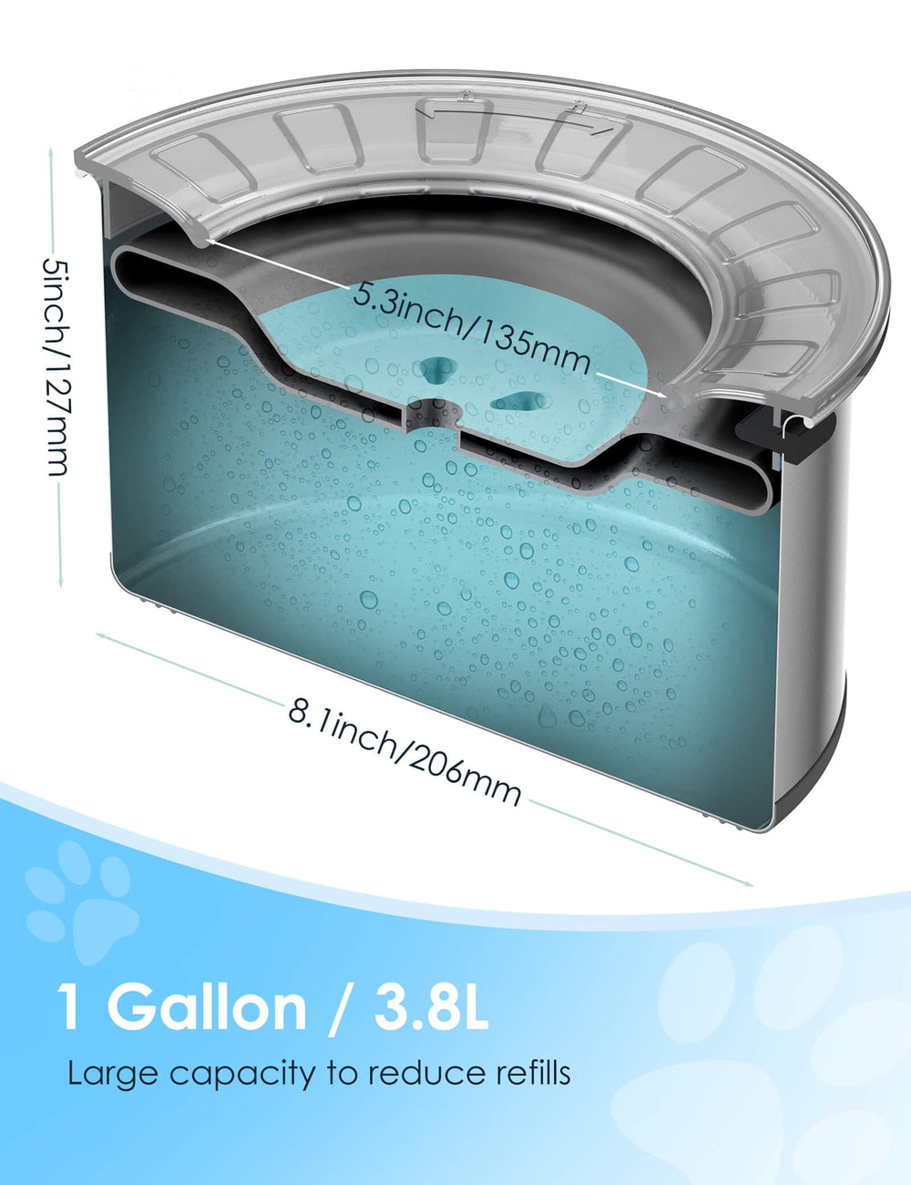 Heouvo 1-gallon capacity image highlights less frequent refills
