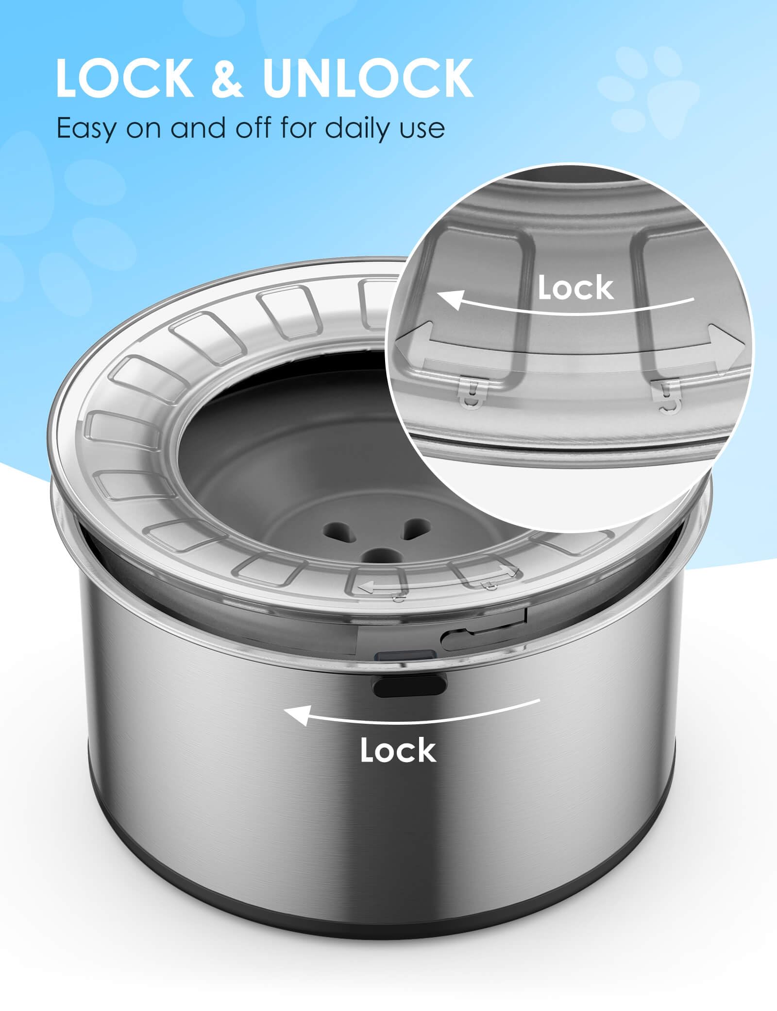 Heouvo water bowl dishwasher-safe setup with lid and disk ready