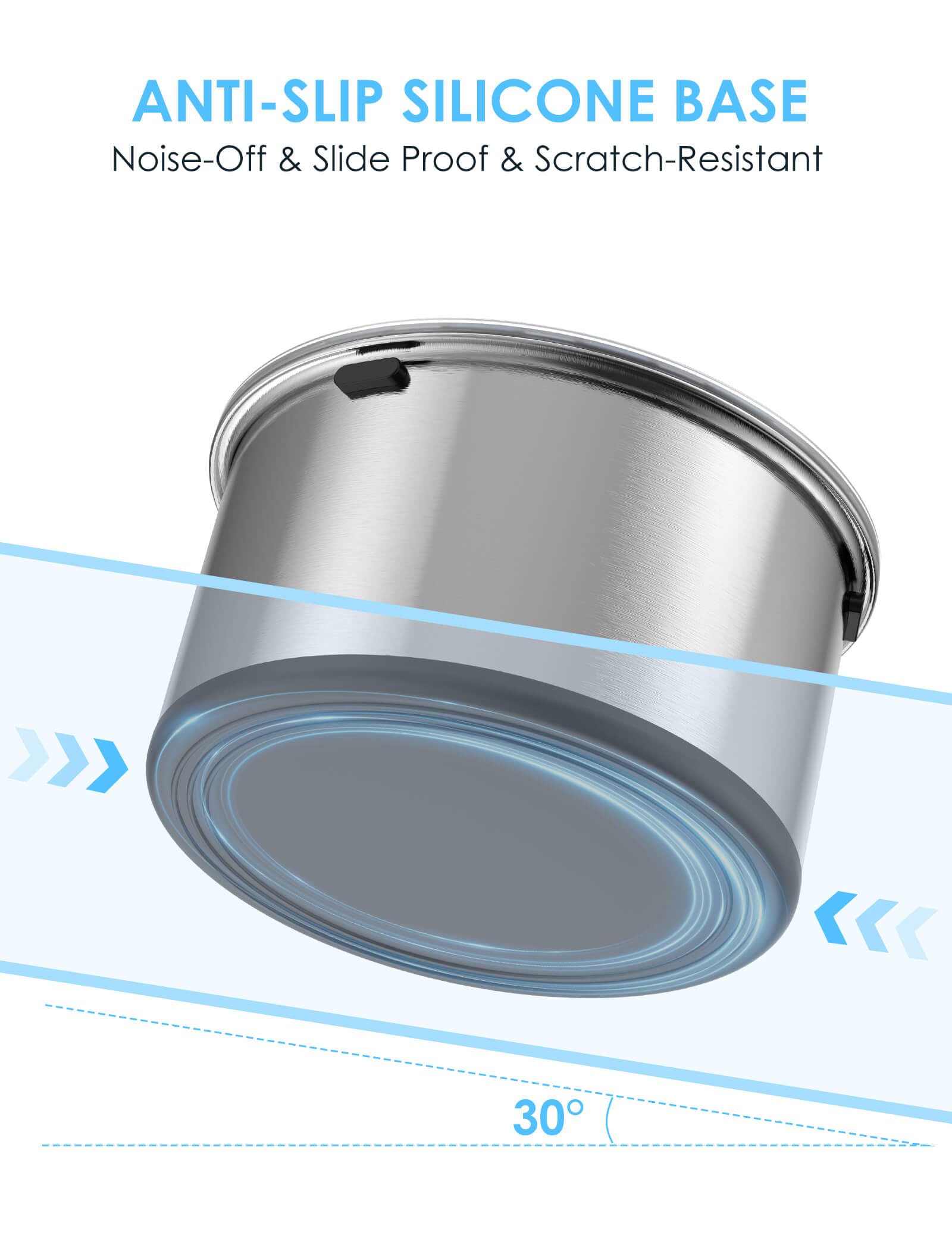 Heouvo 1Gallon large-capacity bowl reduces refills for big dogs