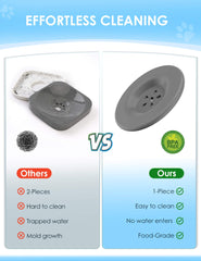 Heouvo water bowl silicone-base bottom seen for anti-slip stability