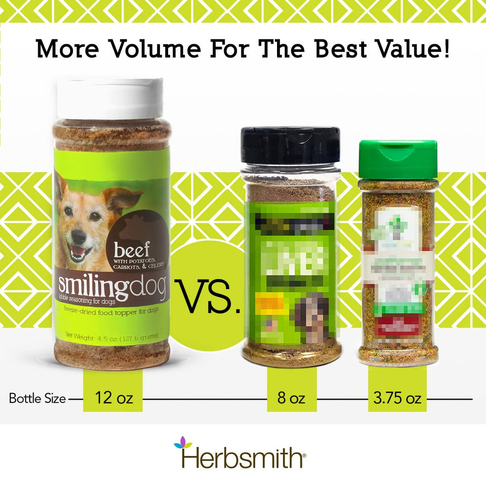 Herbsmith Kibble Seasoning freeze-dried beef crumbs on a kibble bowl.
