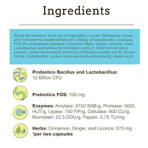 Herbsmith Microflora Plus suitable for dogs of all ages.