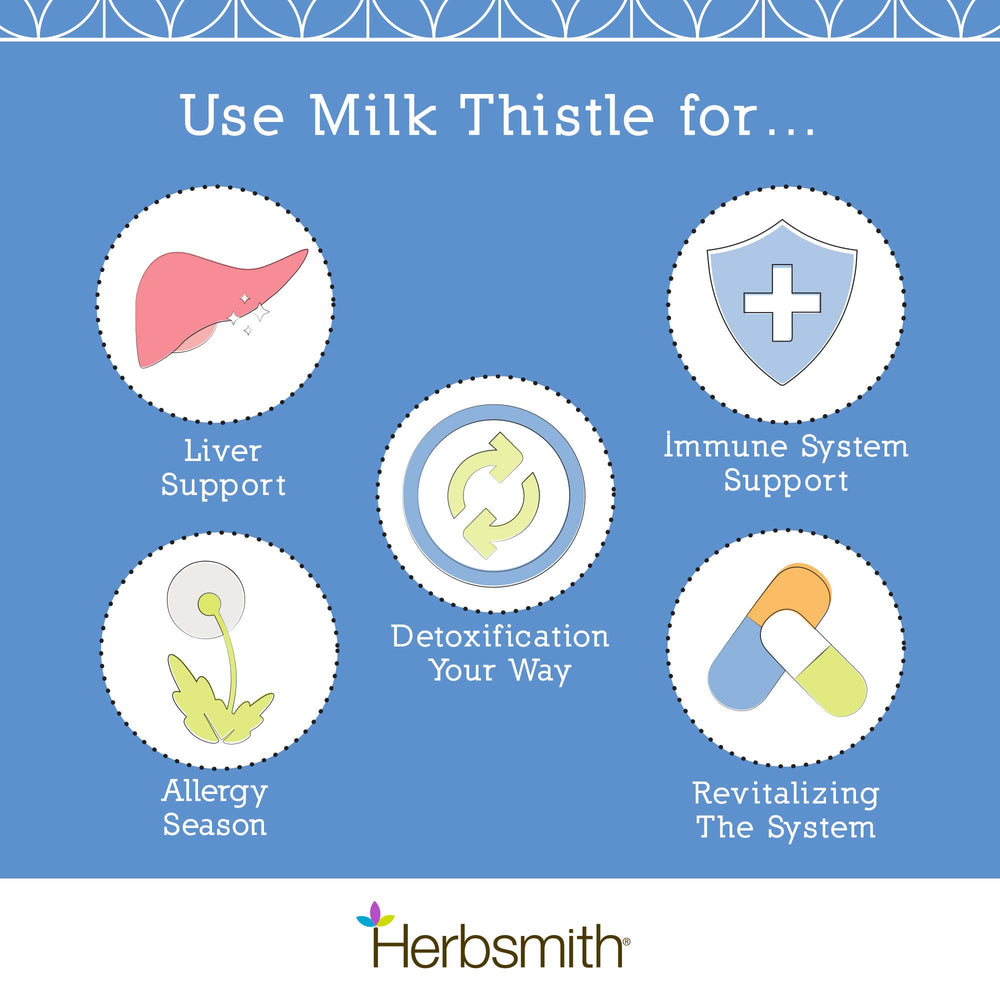 Herbsmith Milk Thistle Detox – supports toxin clearance from meds and metals.