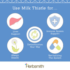 Herbsmith Milk Thistle Detox – supports toxin clearance from meds and metals.