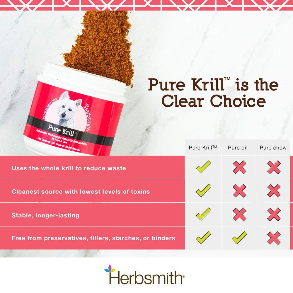 Herbsmith Pure Krill phospholipids delivery visual shows efficient omega-3 delivery