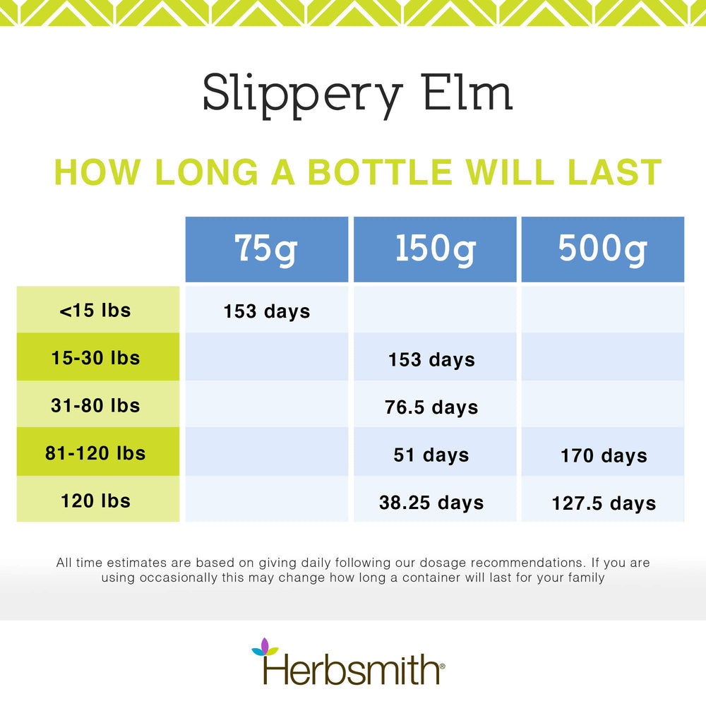 Herbsmith Slippery Elm broth-topping shows versatile use in meals for gentle support.