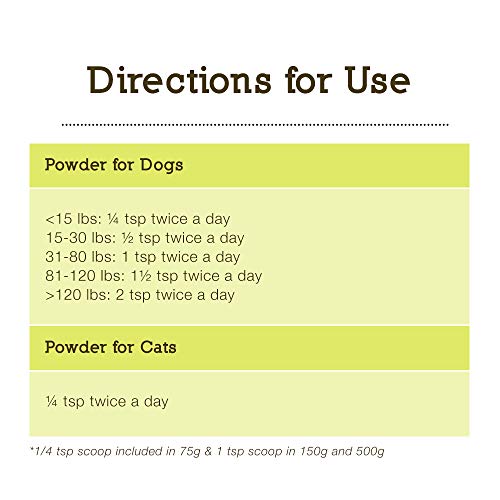 Herbsmith Slippery Elm in a pet-friendly home setting: calming routine