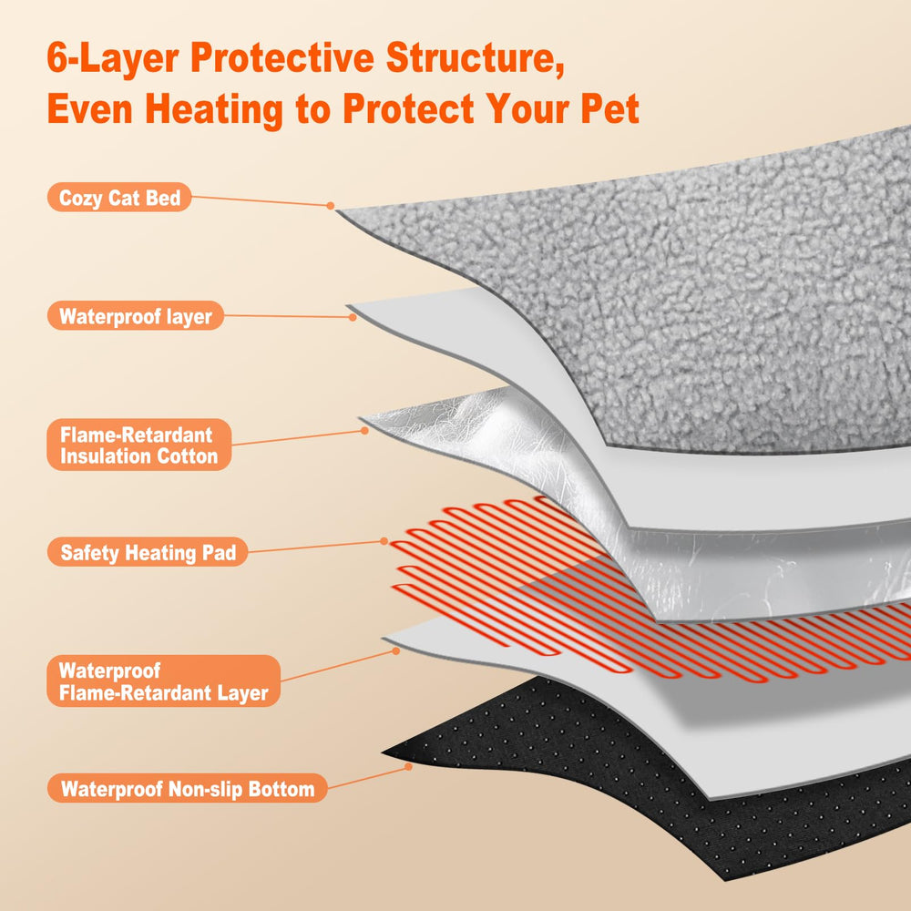 Herehomi cat bed thermostatic control keeps warmth steady and safe