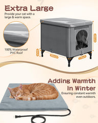 Herehomi insulated cat house five-layer walls provide durable warmth protection