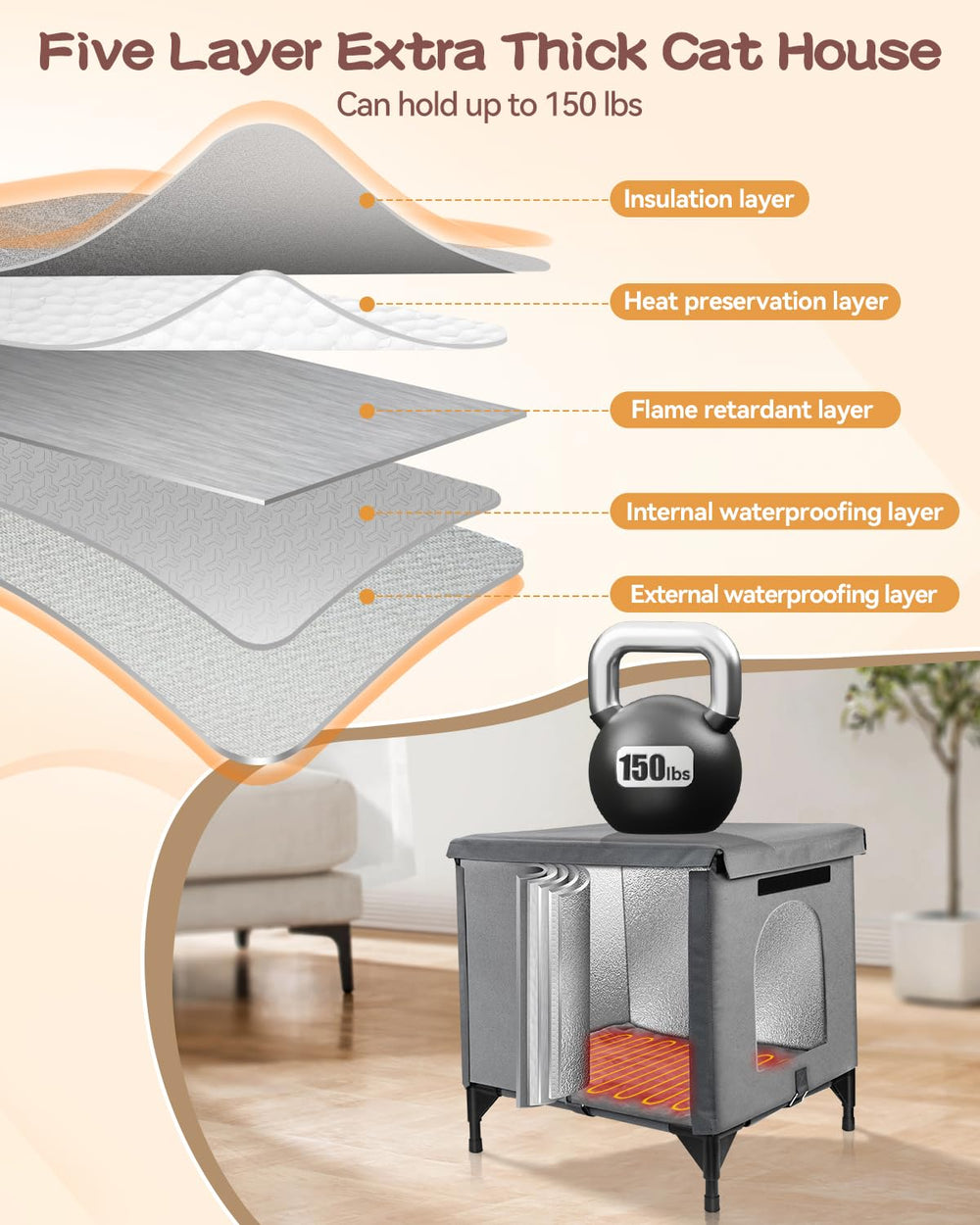 Herehomi thermostatic heating pad closeup shows auto temperature regulation